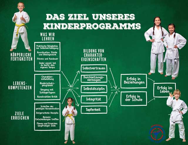 kinder miesbach